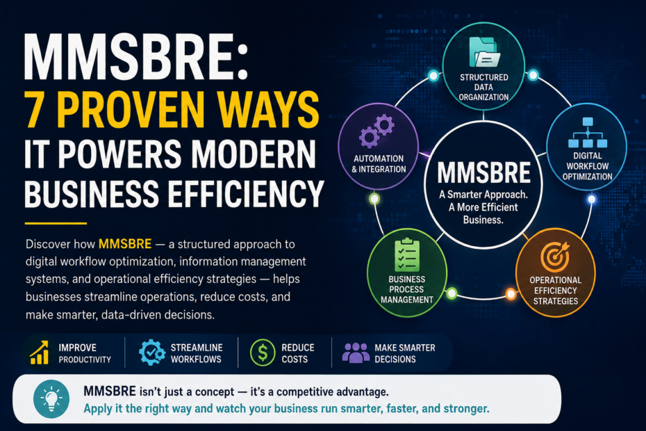 MMSBRE: 7 Proven Ways It Powers Modern Business Efficiency