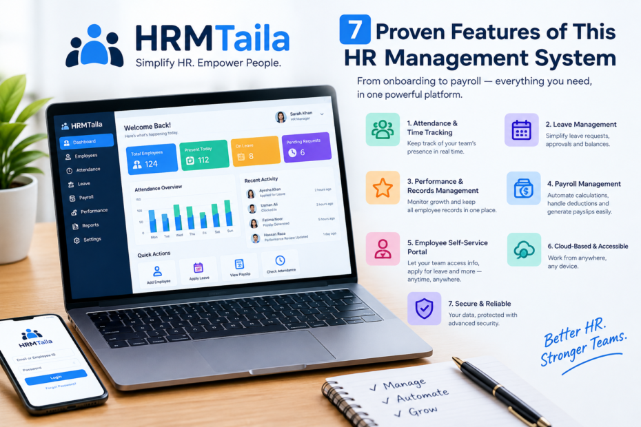 HRMTaila: 7 Proven Features of This HR Management System